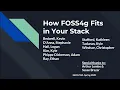 How FOSS4g Fits in Your Stack