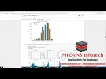 Diabetes Readmission Prediction using machine learning PYTHON PROJECT
