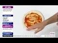 How to Make a Pizza with the Tower Pizza Oven Air fryer