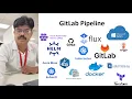 GitLab Pipeline Scanning