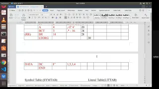 Two Pass Assembler Example