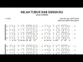 Lagu Komuni Inilah Tubuh dan DarahKu | Lagu Misa paling Hits | Misa Hari Raya Tubuh Darah Kristus