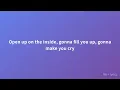 Sophie B. Hawkins - Damn I Wish I Was Your Lover (Lyrics)