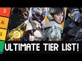 Best Descendants Ranked Ultimate Character Tier List The First Descendant
