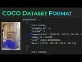 COCO Dataset Format - Complete Walkthrough