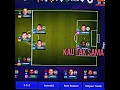 Download Lagu GG gak? #fyp #edit #footballshorts #gameplay #games #gaming #jj