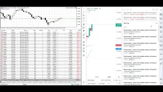 PineConnector - 16 MT5 trades opened with 1 TradingView