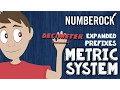 Metric System For Kids Explained Through Song