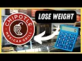 How to Lose Weight using the Chipotle Nutrition Calculator with Examples