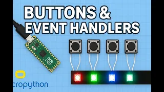 Raspberry Pi Tutorial Lets push some buttons Event handlers in OOP
