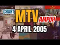 Download Lagu CHART MTV AMPUH Periode : 4 April 2005