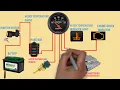 car water temperature sensor connection wiring
