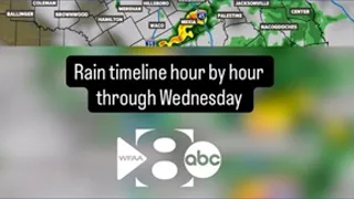 Rain timeline hour by hour through Wednesday