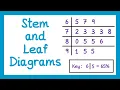 Stem and Leaf Diagrams - GCSE Maths