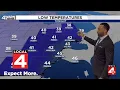 Metro Detroit weather forecast May 14 2026 -