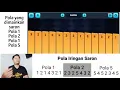 Download Lagu PTMT Catrik