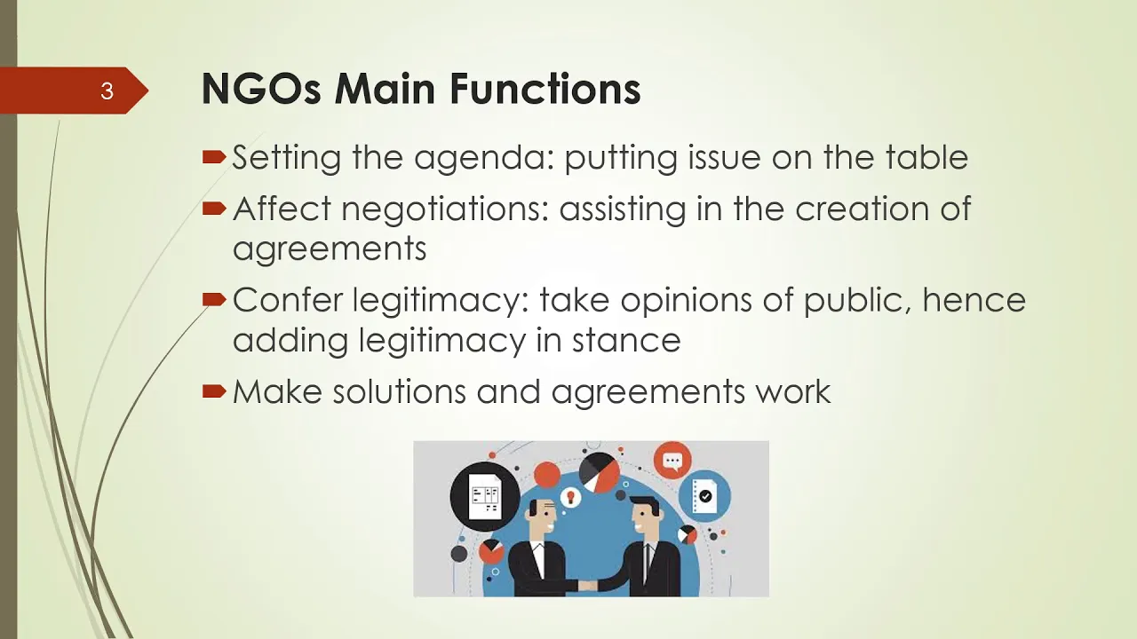 Managing Modern Government - 10 - Lecture Ten - Government-NGO Relationships I