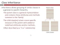 Lecture 19 ABAP Objects Inheritance