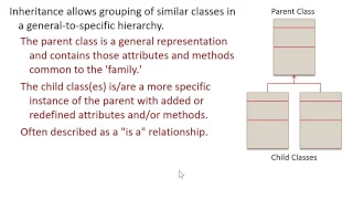 Lecture 19 ABAP Objects Inheritance