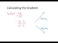 Calculating Gradient from Graph - Example 1