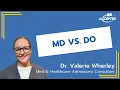 What IS the Difference Between an MD and a DO