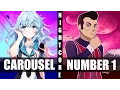 Download Lagu ♪ Nightcore - Carousel / We Are Number One (Switching Vocals)