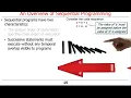 Overview of Sequential Programming Concepts