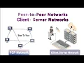 Peer to Peer vs Client Server Networking