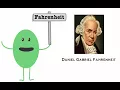Celsius to Fahrenheit Conversion Trick