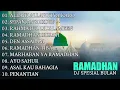 Download Lagu DJ SPESIAL MENYAMBUT BULAN RAMADHAN TAHUN 2024  - ALLAHI ALLAH KIYA KARO ALBUM MAHER ZAIN  REMIX