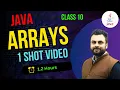 Array Questions JAVA 10 ICSE 2025 Master Arrays Operations Java for Beginners