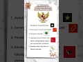 Download Lagu bunyi pancasila dan lambangnya #shorts #shortsvideo