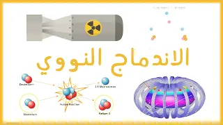 الاندماج النووي نوى الطاقة 