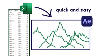 Creating Line Graphs in After Effects with CSV Data