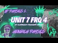 AP Physics 1 Unit 7 FRQ 4 AP CLASSROOM PROGRESS CHECK FRQ s