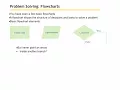 Java Concepts Late Objects Chapter 3 part 5