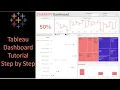 Tableau Dashboard for Organizational Human Resource Diversity Metrics and Charts