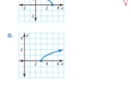 Matching square root functions with their graphs containing vertical and horizontal shift