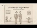 Naim Daniel, Adnin Roslan - Seni Berdamai Dengan Takdir (Official Lyric Video)