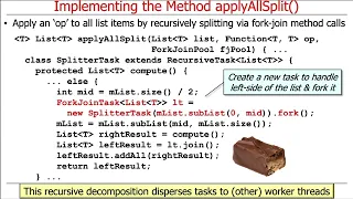 Evaluating the applyAllSplit Java Fork-Join Framework Programming Model