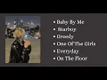 Starboy playlist| Starboy vibes| Starboy song| playlist vibes 2025