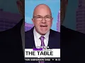 Ronna McDaniel Analyzing the Mistake of MSNBC s Election Coverage