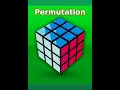 Program to Print all Possible Permutation Combinations In Python Respect