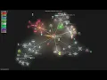 - Gource visualisation