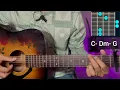 Kahani - Taba Chake | Guitar Lesson | Easy Chords |