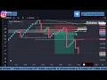 Download Lagu Opero en Vivo mercados scalping