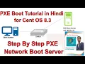PXE Boot Server Setup on Centos 8 3 PXE Network Boot Step By Step PXE network Server in Hindi