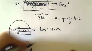 Hydrostatic Force - Complete Example Part 1 of 2