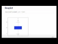 Exploratory Data Analysis Exploratory Graphs Part 1