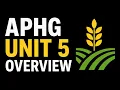 Unit 5 Human Geography APHG Explained Agriculture and Rural Land Use